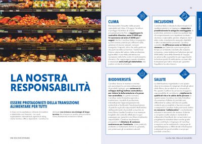 Bilancio di sostenibilità Carrefour Italia - impegni