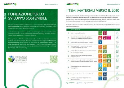 La pagina degli SDGs nel rapporto di sostenibilità Riccoboni