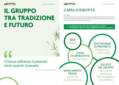 Carta d'identità - Rapporto di sostenibilità di Riccoboni Holding