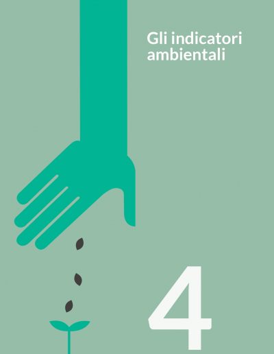 Amag - l'ambiente - pagina interna Bilancio di sostenibilità