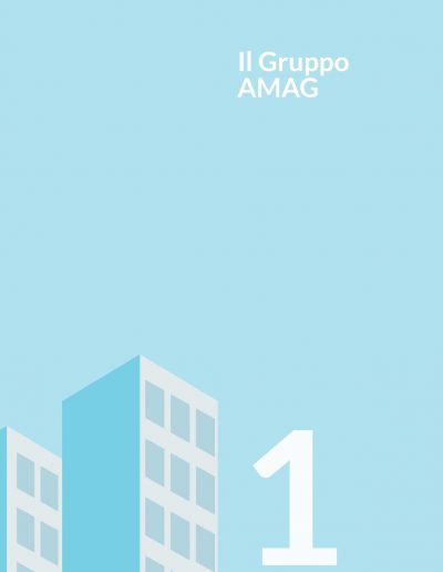 Amag - Il gruppo - pagina interna