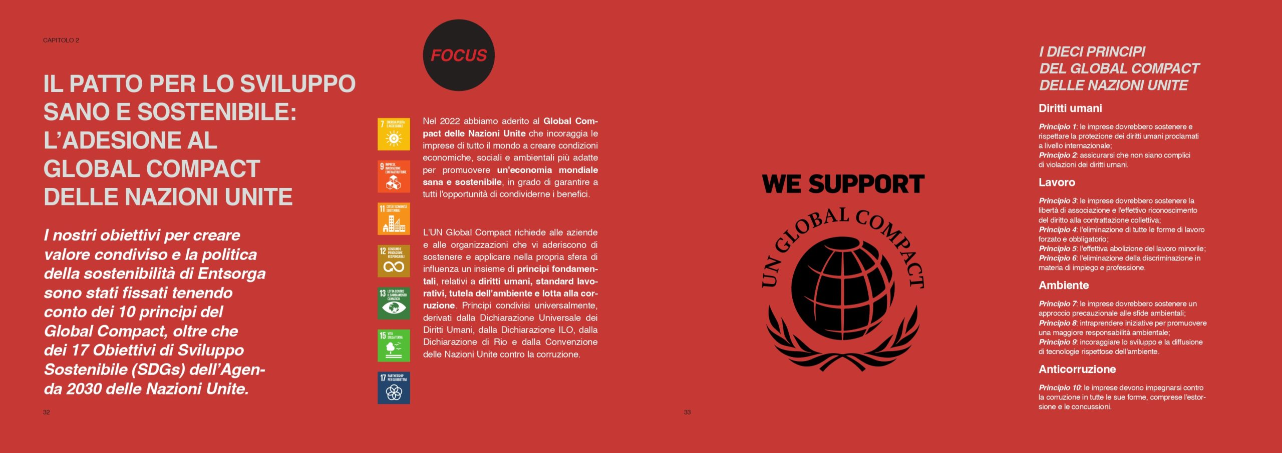 Pagina interna del Rapporto di sostenibilità  2022 Entsorga