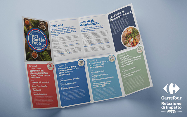 Relazione d'impatto Carrefour sintesi Sintesi relazione d'impatto 2024 Carrefour Italia